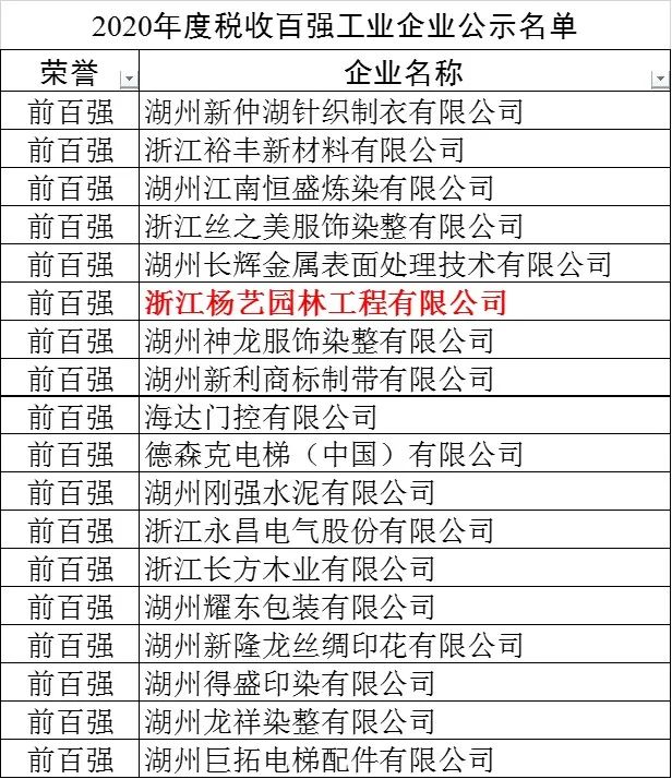 Galaxy·天河国际(中国)-官方网站