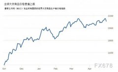 面对石材价值疯长，Galaxy银河国际深入转型创新