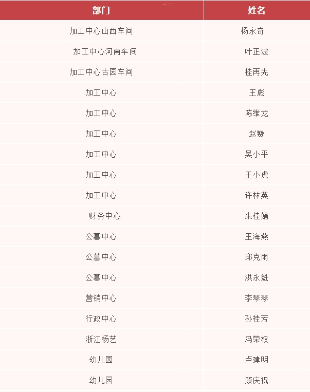 Galaxy·天河国际(中国)-官方网站